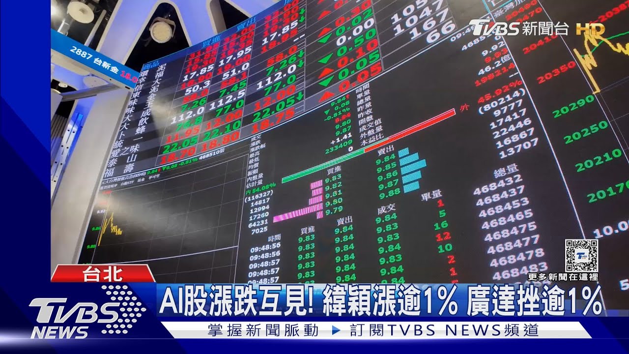 00940上市就破發！低點9.8元　70萬投資人哭