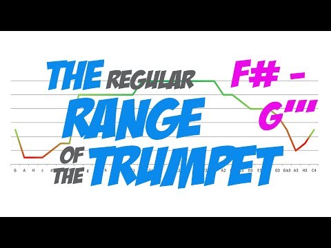 TrumpetScout know how: der Tonumfang der Trompete / Trumpet Range