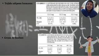 USO DEL ÁCIDO SULFÚRICO EN LAS DETERMINACIONES DE PLAGUICIDAS ORGANOCLORADOS
