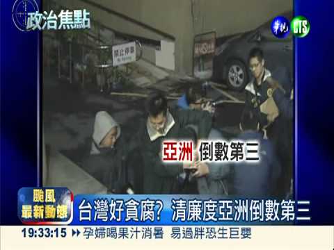 台灣貪腐排倒數 委陸民調遭質疑