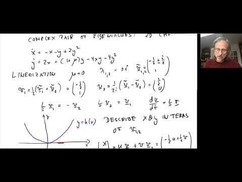 412 24 Center Manifold for a Hopf Bifurcation
