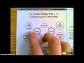 Double Bubble Map Tutorial