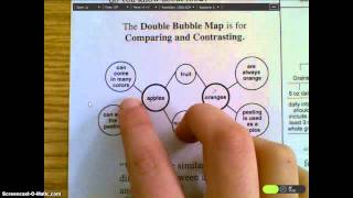 Double Bubble Map Tutorial