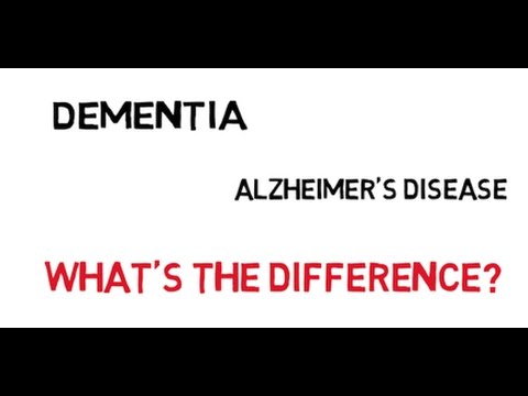 Alzheimer's Disease vs Dementia