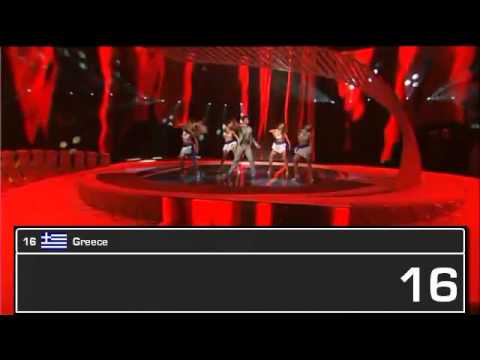 1st Final - Eurovision 2007 + Vote! (Until 17th September)