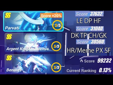 [HI3SEA] Memorial W15 - Parvati (37632/31360); Rita (31040, 30826); Benares (30560, 30506) - Exalted