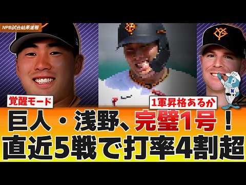 【朗報】巨人・浅野翔吾が2軍で完璧1号！直近5戦で打率4割超えにファン歓喜