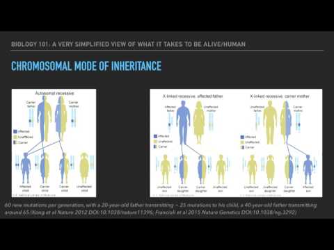 Big data biology for pythonistas: getting in on the genomics revolution