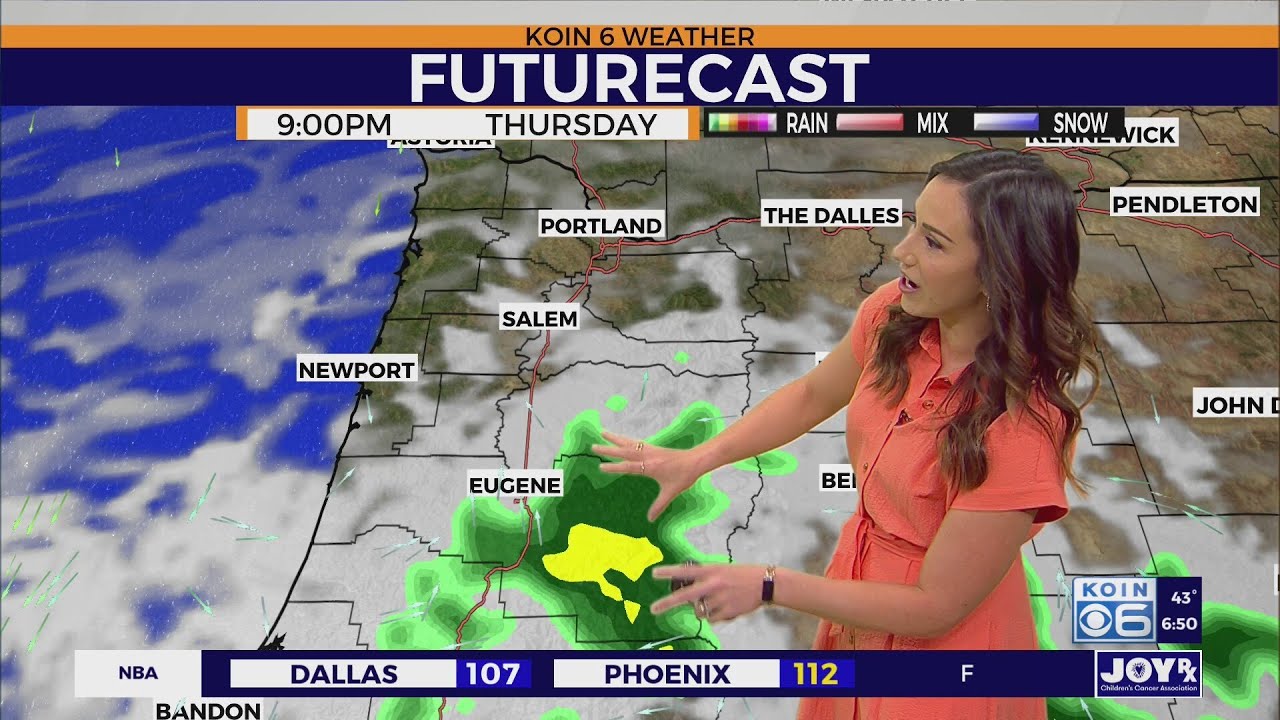 Sunshine & heat Thursday with t-storm chances increasing
