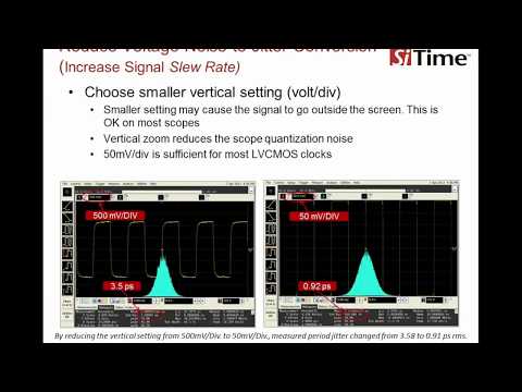 Jitter Part I: Principles and Practice with an Overview of Period Jitter