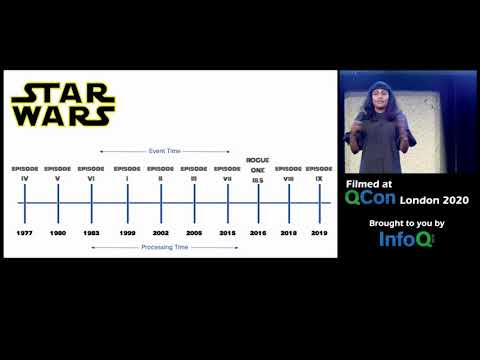 Machine Learning through Streaming at Lyft