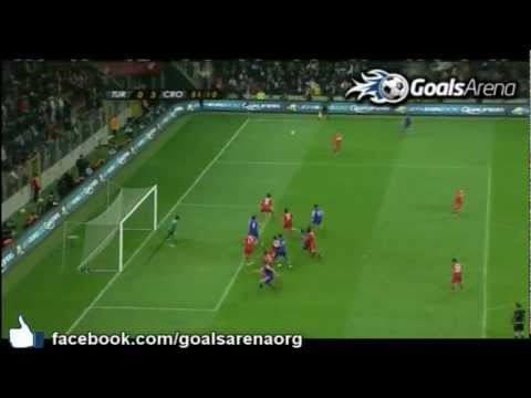 [HD] Turkey vs Croatia 0-3  Highlights  [English Commentary] EURO 2012.avi