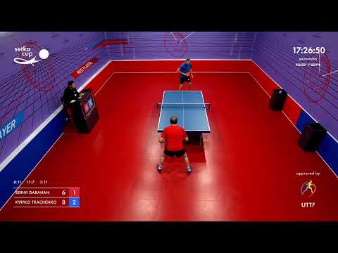 Tournament 2021-07-13 Men, morning. Arena "London"