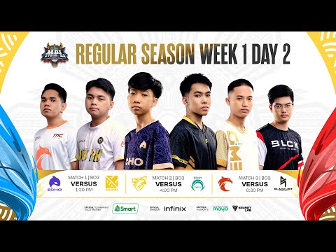 (FILIPINO) MPL-PH S11 Week 1 Day 2