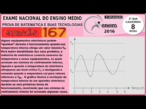 CURSO MATEMÁTICA ENEM 2016 QUESTÃO 167 PROVA ROSA RESOLVIDA EXAME NACIONAL ENSINO MÉDIO 2ª Aplicação
