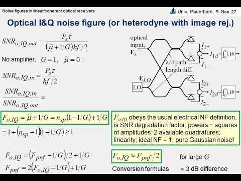 Consistent Optical and Electrical Noise Figure