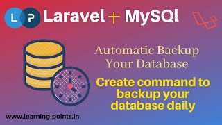 Automatic database backup daily  How to take datab