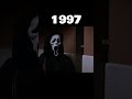 Evolution Of Scream Shorts Evolution