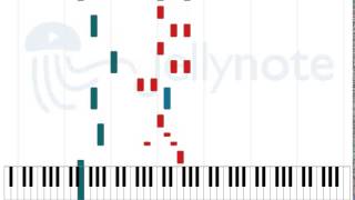 Oompa #1 Sweets - Leslie Bricusse [Sheet Music]