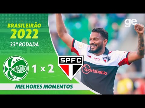 Gols e lances de Juventude-RS x São Paulo
