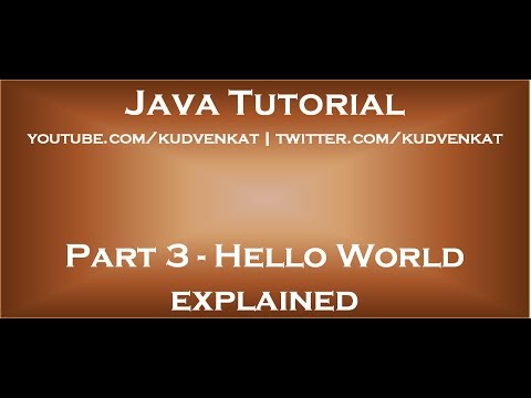 Java hello world explained