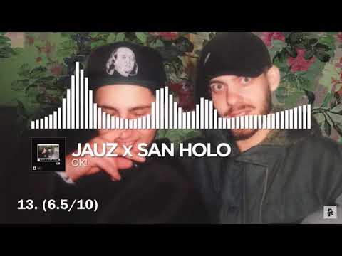 Ranking Monstercat 029 - Havoc