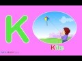 What Words Start With Letter K Words For Toddlers