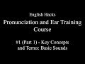 Understanding English Pronunciation: Basic Concepts and Vocabulary