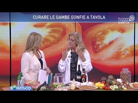 Trattamento della prostatite femminili medici Immagini video della prostata