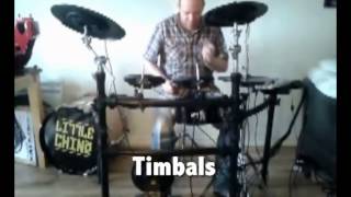 Video thumbnail for Millenium MPS 600 preset Kits by Mark Rutherford