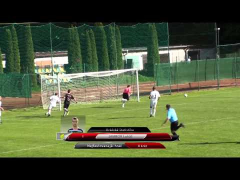 MSK Slovan Trencianske Teplice - FO SK Modranka 2:0