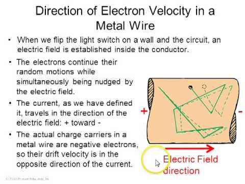 Class 17 Preclass Video