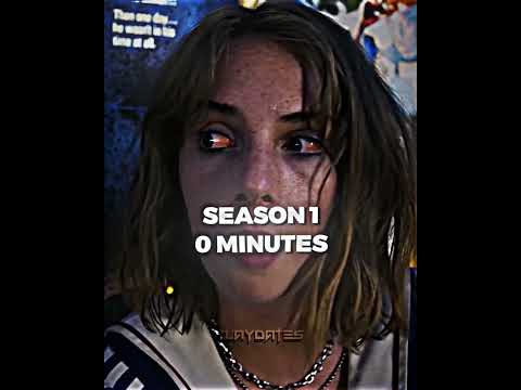 Robin Buckley Screen Time #strangerthings #steveharrington #eleven#robinbuckley