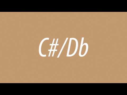 Perfect Pitch C#/Db