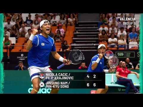Cacic & Krajinovic v Nam & Song | Serbia v Korea Rep | Day 3 Match 3 Highlights