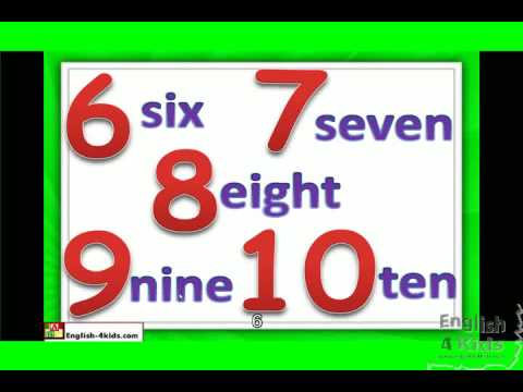Counting numbers to ten