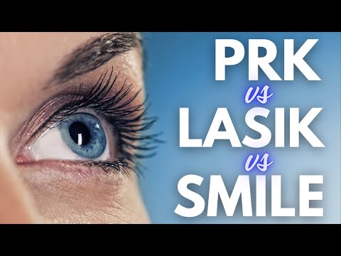 Discover the Best Laser Eye Surgery Option