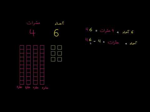 الصف الأول الرياضيات جمع وطرح الأعداد من 0 إلى 100 الطرح من منزلة الآحاد