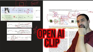 CLIP — Zero-Shot Image Classification