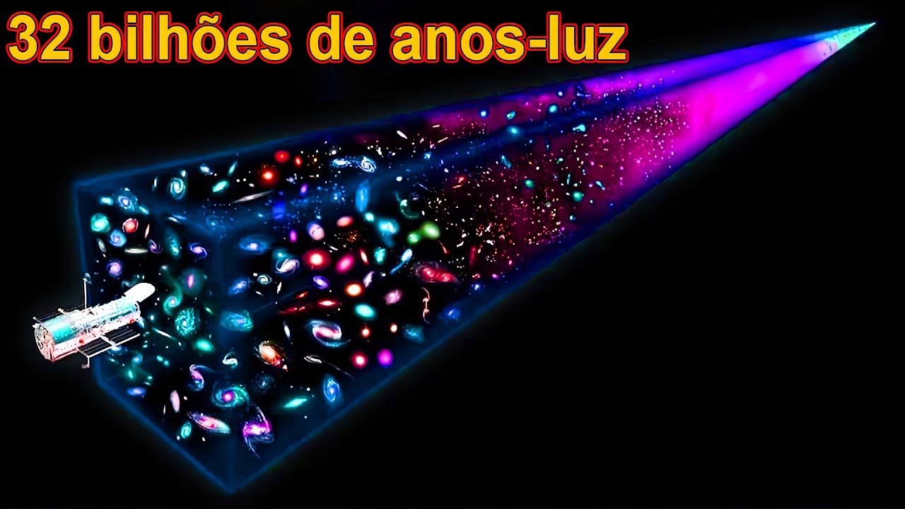 A galáxia mais distante de todas! O que se sabe sobre ela？