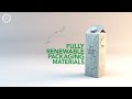 Tetra Pak Packaging Material - Packed with Innovation