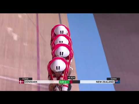 4000 meter team pursuit for men. Danish world champions and world record Feb. 27th 2020.