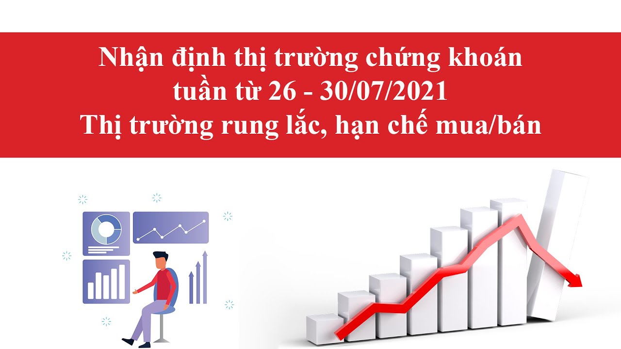 Thị trường rung lắc, hạn chế mua bán – nhận định thị trường chứng khoán tuần 26/07 – 30/07/2021