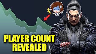 Tekken 8 Active Player Count Revealed and IT'S NOT WHAT I EXPECTED