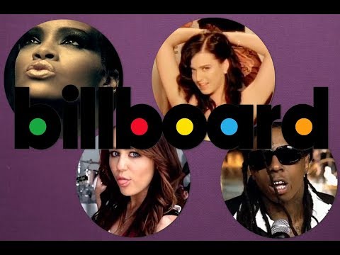 Billboard Hot 100 - Top 20 Songs of Summer 2008