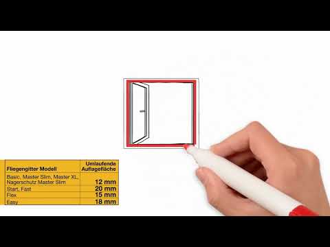 Fliegengitter Fenster richtig messen