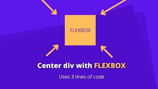 How to Center a Div Vertically and Horizontally using CSS FLEXBOX