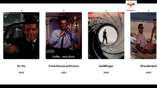 James Bond Movies