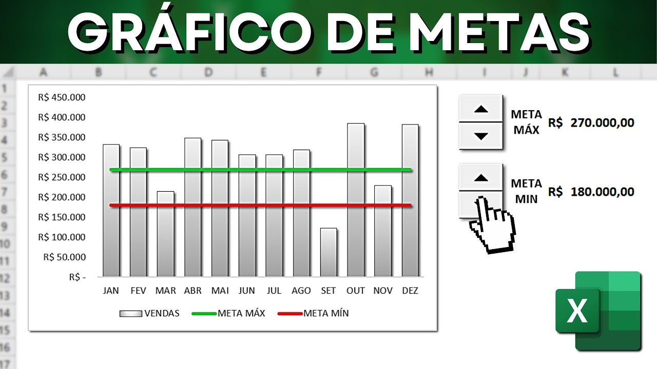 Como Fazer Gráfico de Metas no Excel Interativo | Gráfico Automático com Botões de Ajustes