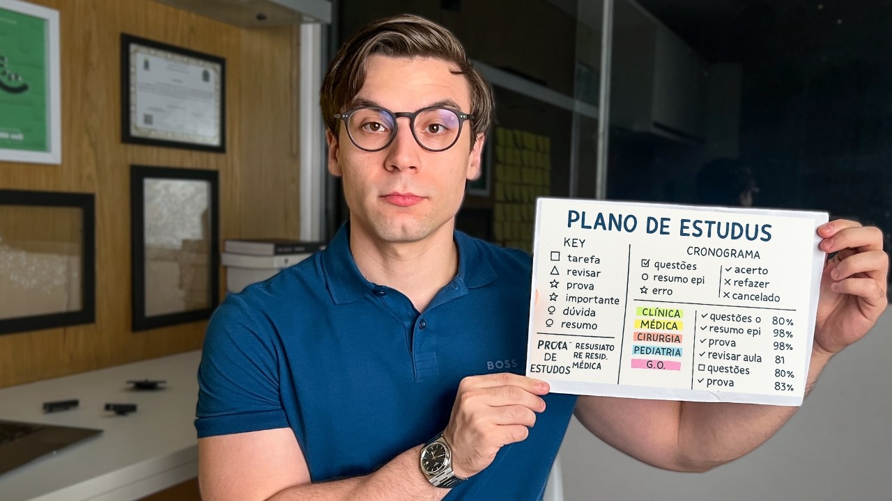 My Plan to Pass Medical Residency in 2025 (without attending classes)